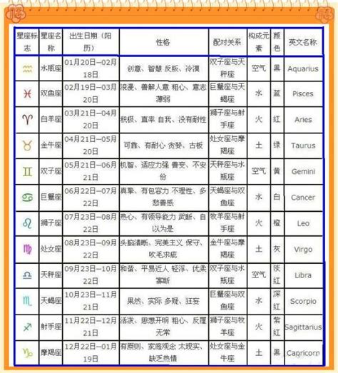 8月8号出生的人|8月8日出生是什么星座